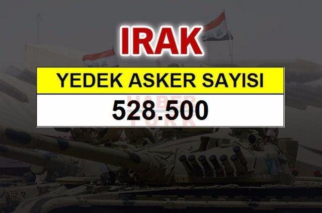 Ortadoğunun en büyük savaş güçleri...